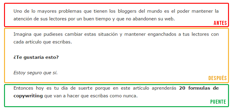 20-formulas-de-copywriting