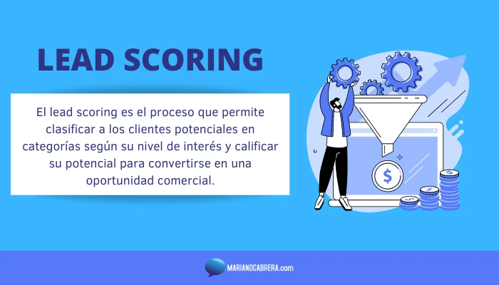 Qué es el lead scoring