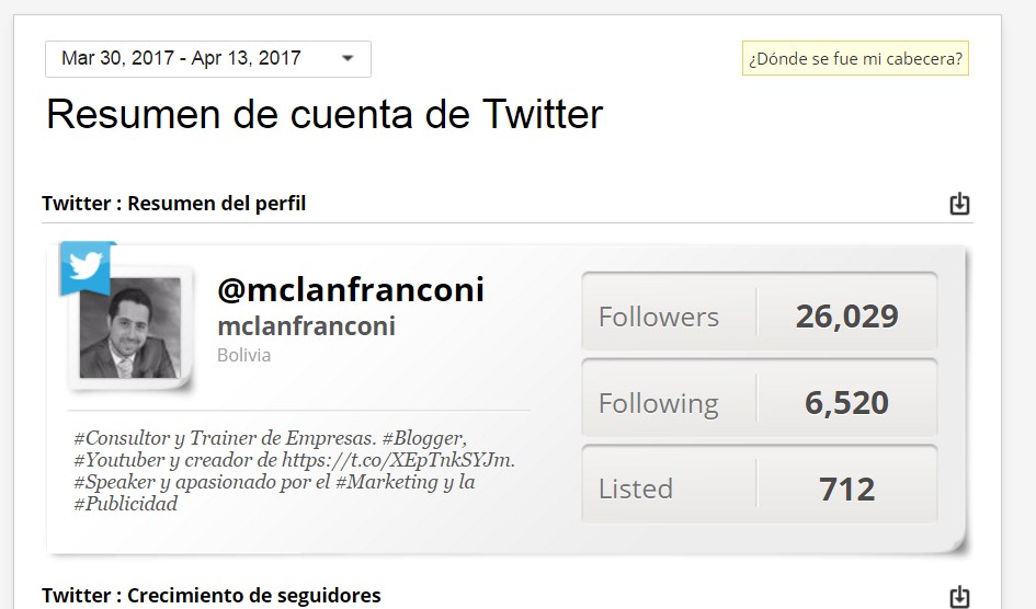 como hacer un social media plan hootsuite